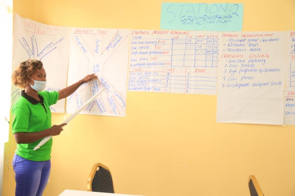 100 FARMERS FROM ACROSS THE COUNTY TO HELP TRAIN FARMERS ON BEST AGRICULTURAL PRACTISES.