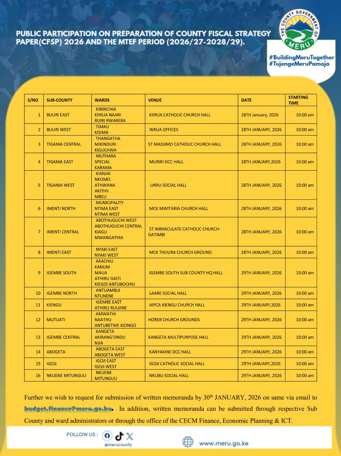 PUBLIC PARTICIPATION ON PREPARATION OF COUNTY FISCAL STRATEGY PAPER(CFSP) 2026 AND THE MTEF PERIOD (2026/27-2028/29).